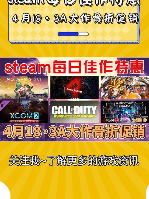 steam值得购买的大作？（steam有哪些大作）-图2