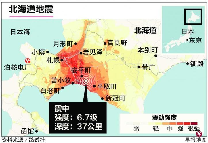 日本地震分级计算方法？（日本有哪些地震）