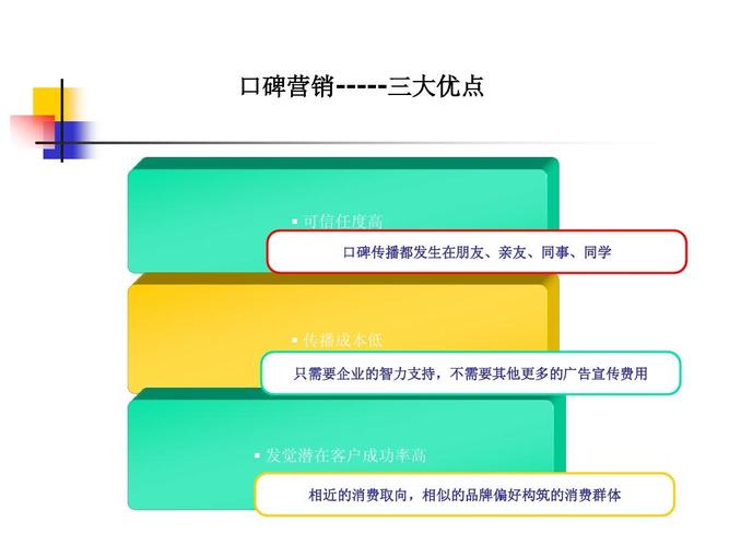 什么是口碑营销，事件营销，网络品牌炒作？（口碑营销有哪些）-图3