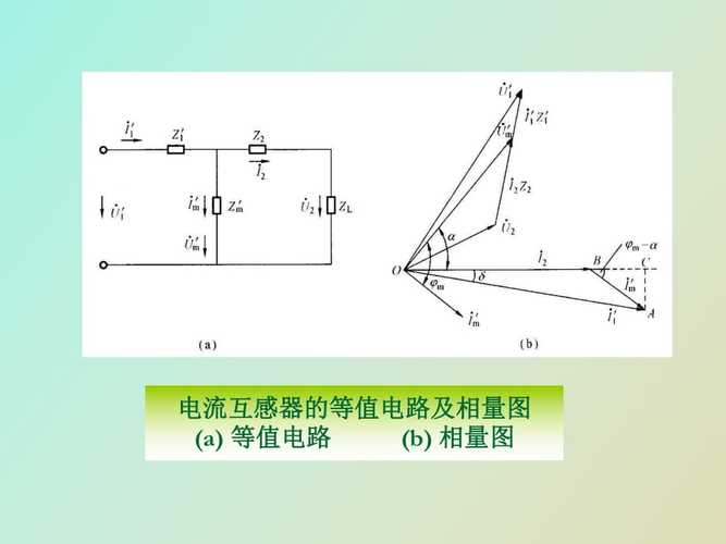 互感器和变换器有什么区别？（变换器有哪些）