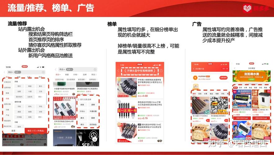 抖店修改商品sku会影响权重吗？（sku作弊会有哪些处罚）-图3