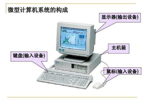 电脑的输入输出设备分别有哪些？（输入输出设备有哪些）