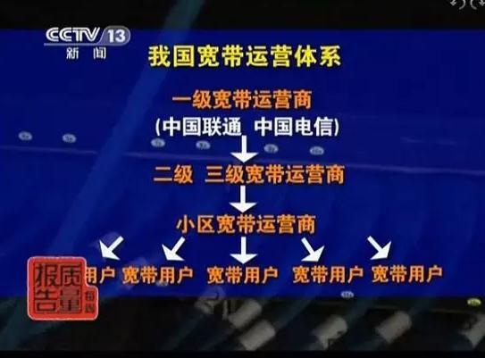 一级运营商是什么?二级呢?两者都能提供提升网速服务吗？（二级运营商有哪些）-图1