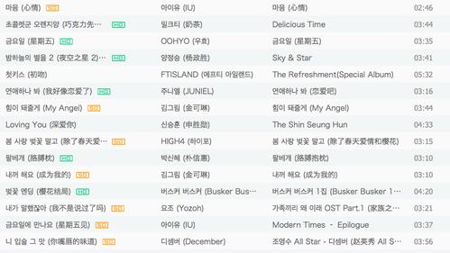 适合当手机来电铃声的歌曲？（哪些歌适合做手机铃声）-图2