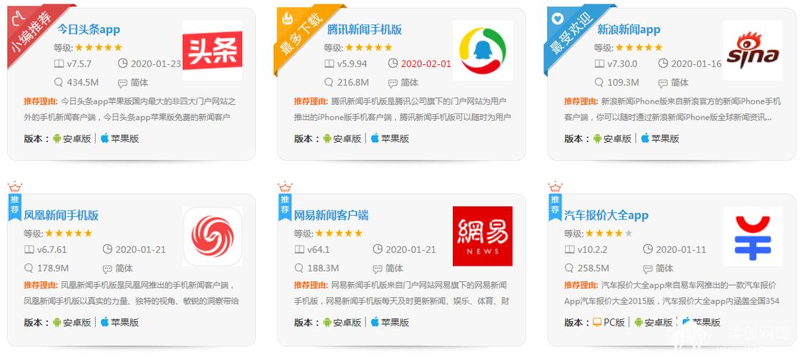 新闻类app哪个好？（哪些新闻app）