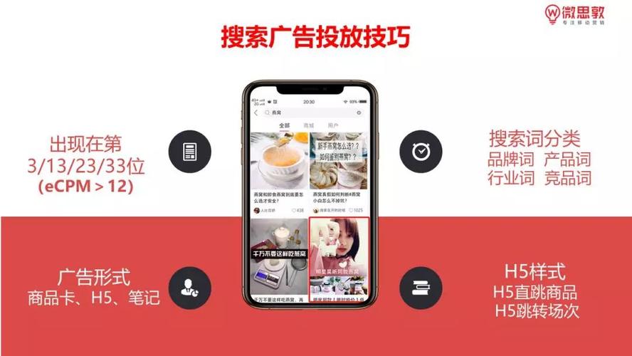 小红书店铺上货怎么优化？（店铺优化 哪些）