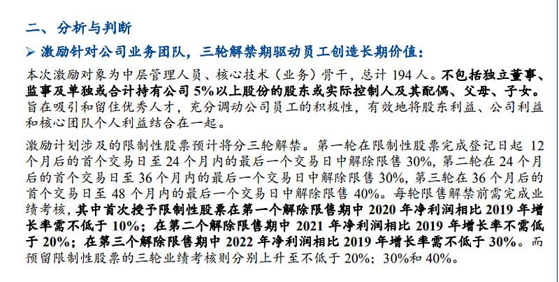 2021年股权激励的公司有哪些？（股权激励 哪些公司）-图2