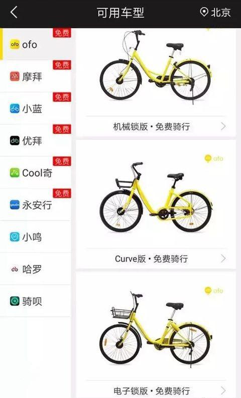 骑自行车app哪个用户多？（骑车软件有哪些）-图3