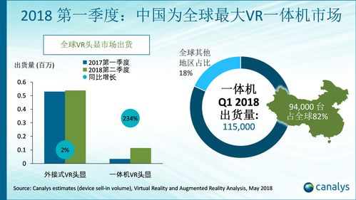 实体市场与虚拟市场的区别？（虚拟市场有哪些）