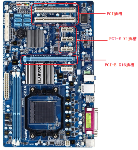 电脑主声卡插槽的种类？（pci插槽有哪些）-图3