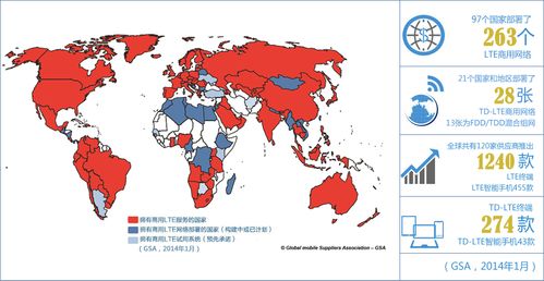 lte是哪个国家？（td lte 哪些国家）