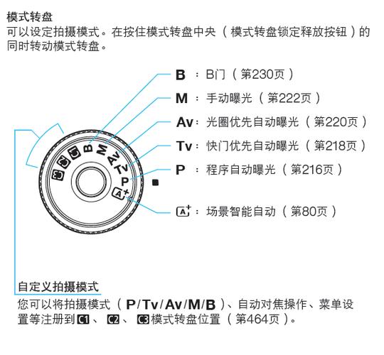 单反相机稳定器的几种模式？（单反有哪些模式）