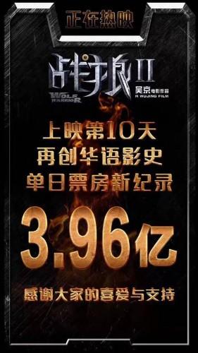 战狼2票房纪录？（战狼2 哪些纪录）-图2