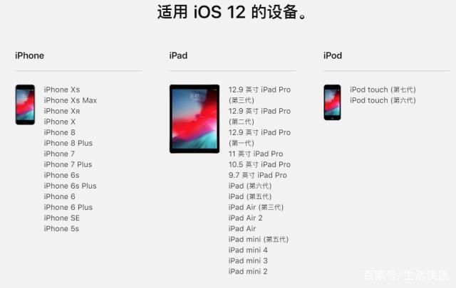 ios所有版本详情？（苹果系统版本有哪些）