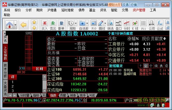 华泰证券网上交易哪个版本好用？（华泰证券支持哪些软件）-图3