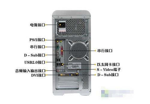 接口的作用,为什么要用接口？（接口的功能有哪些）-图3