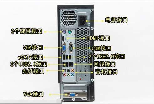 接口的作用,为什么要用接口？（接口的功能有哪些）