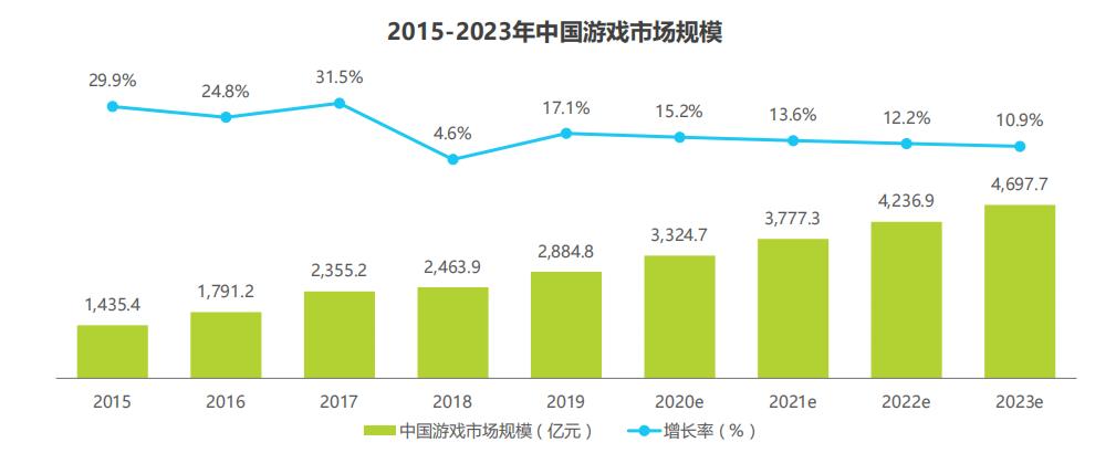 腾讯2021年收购哪家上市公司？（腾讯收购了哪些公司）-图2