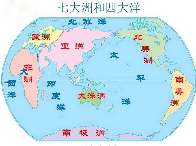 世界上有哪八块大陆？（你还知道哪些地球）-图2