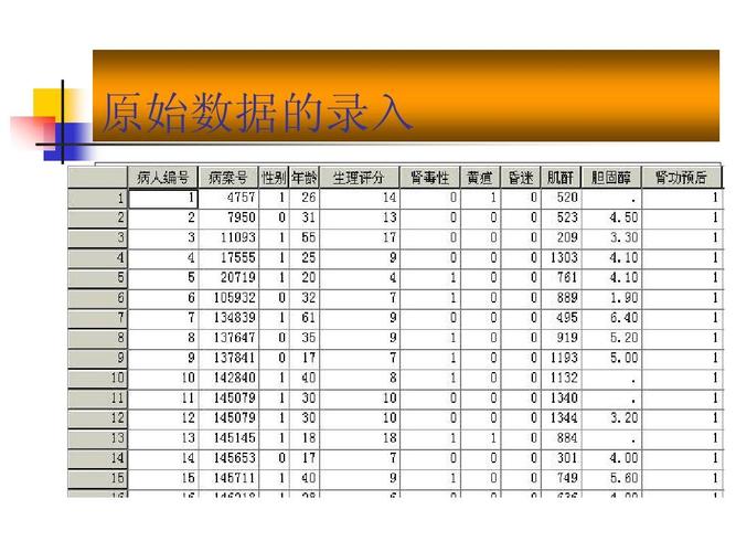 什么是原始数据？（原始数据有哪些）-图1