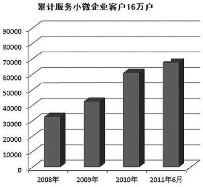 实体经济总共有多少行业？（哪些行业是实体经济）-图3