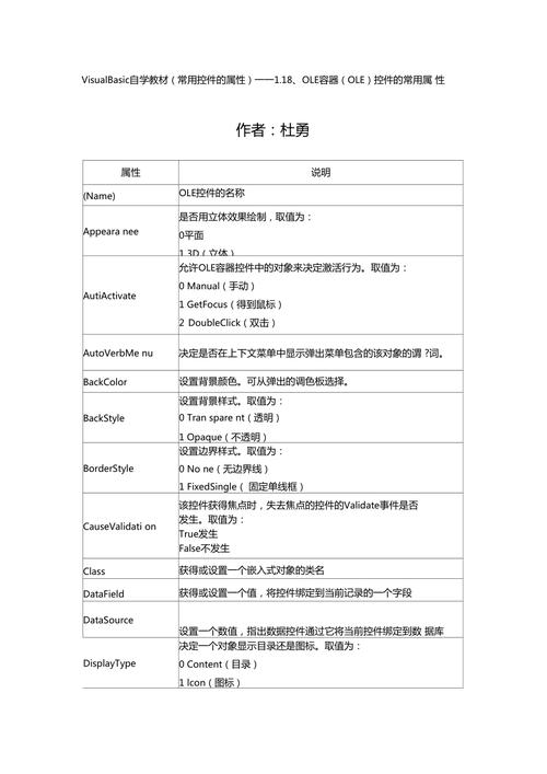 vb的容器对象有哪些？（vb的对象有哪些）-图3