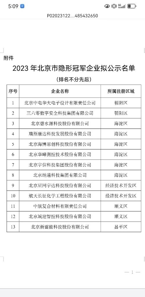 北京市属国有企业排名？（北京有哪些大集团）-图3