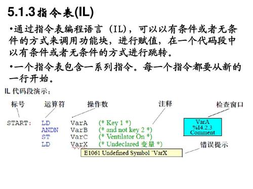 指令系统主要包括？（指令系统有哪些）-图3