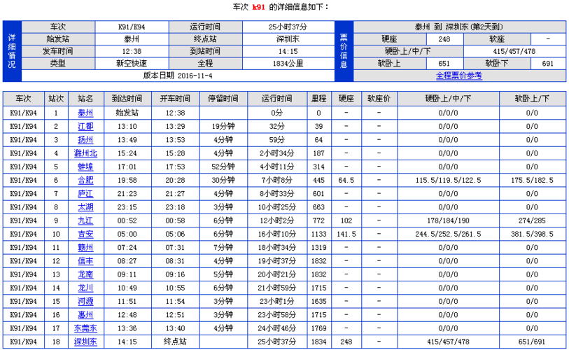 k一91火车停靠哪些站？（k91经过哪些站）