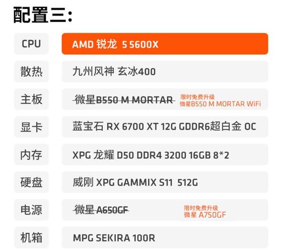 r52202g显卡相当于什么卡？（哪些显卡是2g）-图3