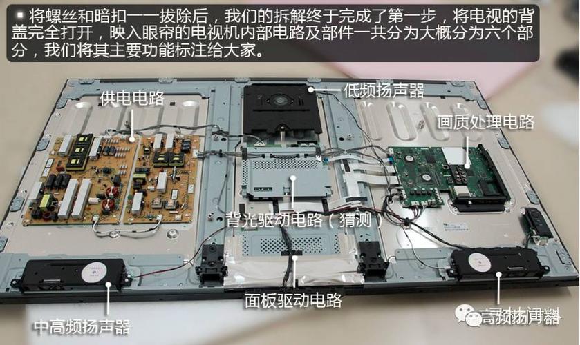 电视机主要由哪些零件组成？（电视有哪些零件）-图2