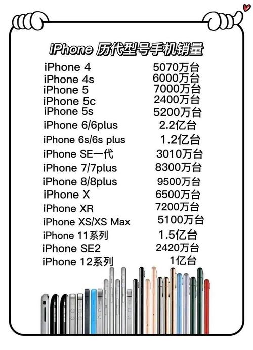 iphone生产合作国家？（有哪些公司与苹果合作）