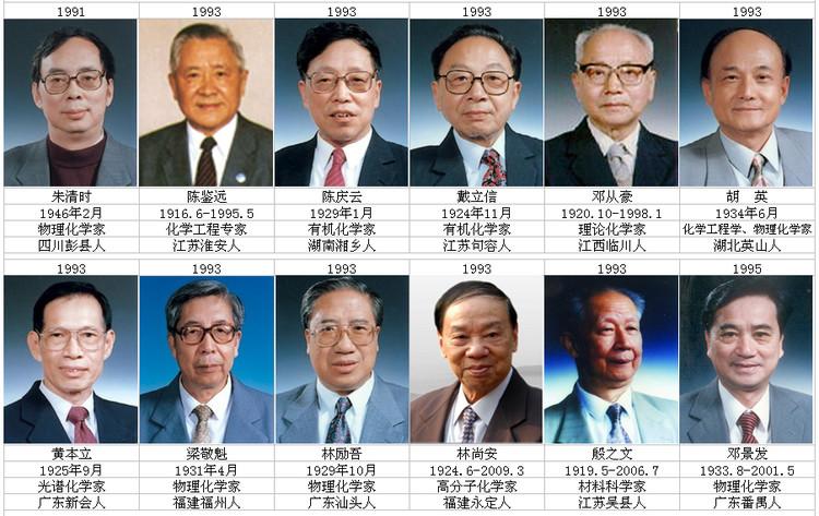 1956到1976中国知名科学家？（华人科学家有哪些）-图1