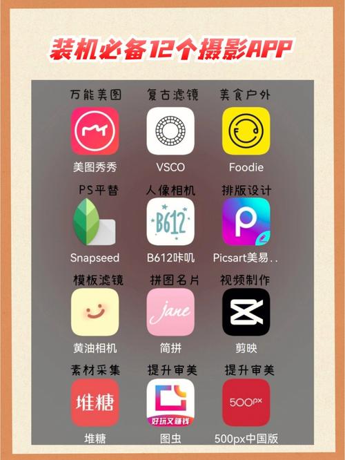 neo2有什么好用的拍照软件？（有哪些好用的拍照app）-图1