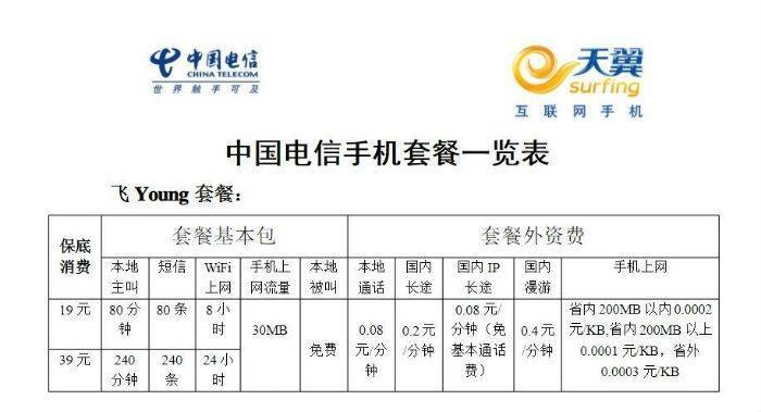 四川电信169套餐包括什么内容？（四川电信有哪些套餐）-图3