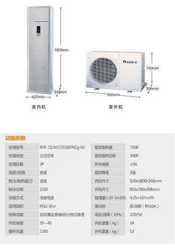 格力空调有哪几种型号？（格力空调的型号有哪些）