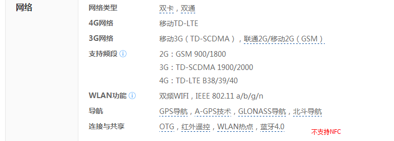 请问哪些手机支持4G-NFC业务？（哪些手机支持4g十）