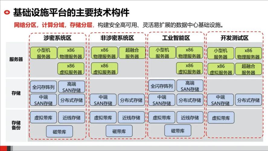 深圳搞it主要哪个区？（深圳有哪些it企业文化）