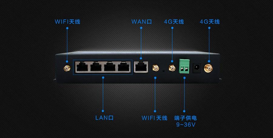 4g网络接口有哪些？（以下哪些是4g的标准）