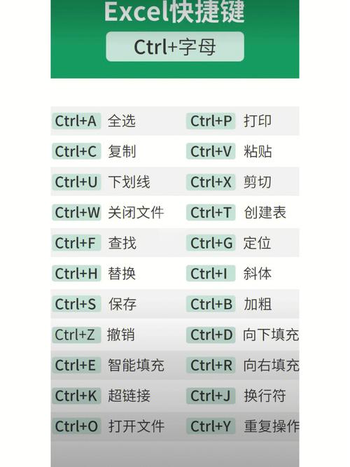 笔记本电脑的快捷键？（笔记本有哪些快捷键）