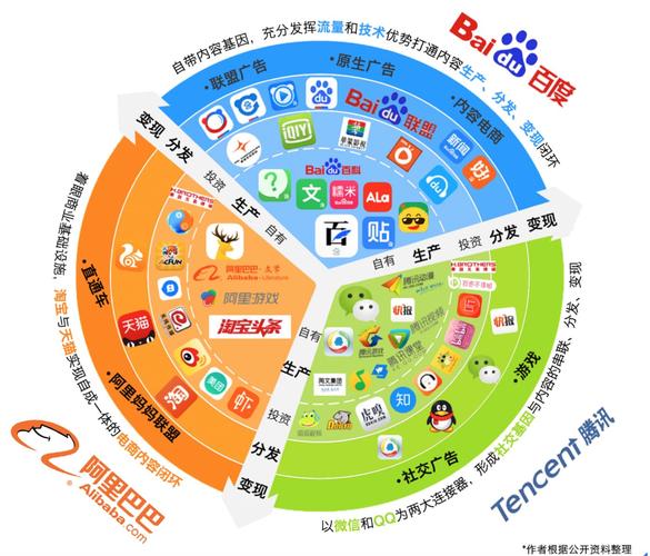 o2o有哪些网站？（o2o的互联网平台有哪些）-图3