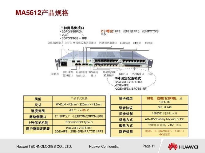 onu类型？（mtu包含哪些）