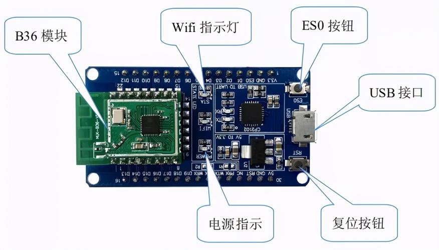 wifi芯片有几种模块？（wifi模块有哪些）