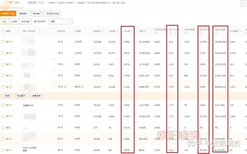 什么是权重和排名？（淘宝权重有哪些）-图3