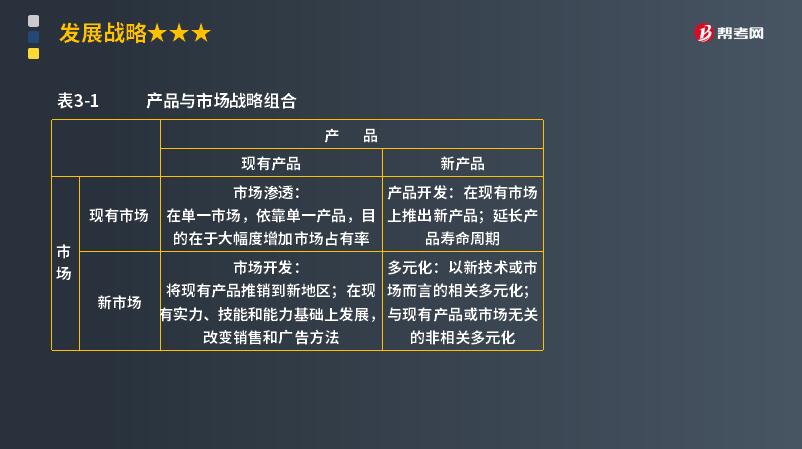 工业制成品可以分为劳动密集型，资本密集型和技术密集型产品。其中资本密集型是指什么？可举个例子么谢谢？（工业投资包括哪些）-图3