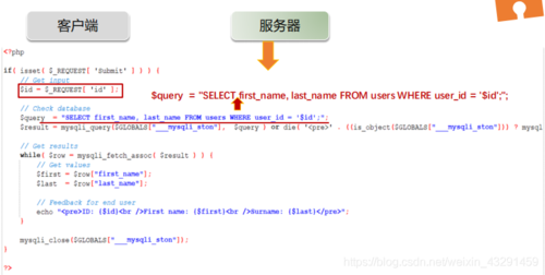 什么是sql注入攻击？（注入攻击 有哪些）-图1