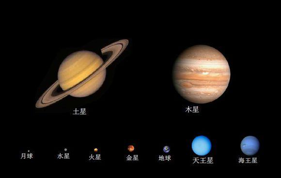 星星有哪些名称？（宇宙中有哪些星）-图3