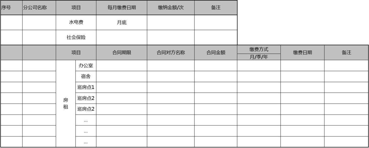 会计中提取和列支分别是什么意思？（哪些费用可以计提）-图2