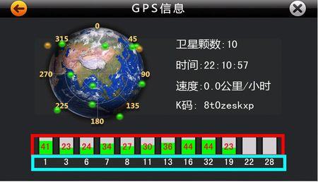 gps信号是什么？（gps信号有哪些）-图2