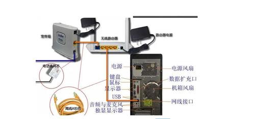 安装联通宽带需要注意什么？（网线要注意哪些）-图2